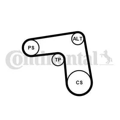 CONTITECH 7PK1076K1