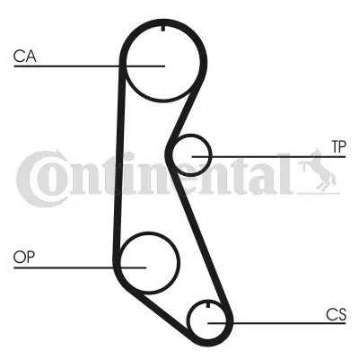 CONTITECH CT816
