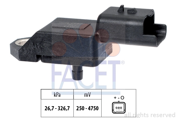 FACET 103134