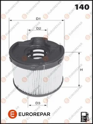 EUROREPAR E148120
