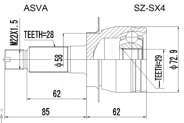 ASVA SZSX4