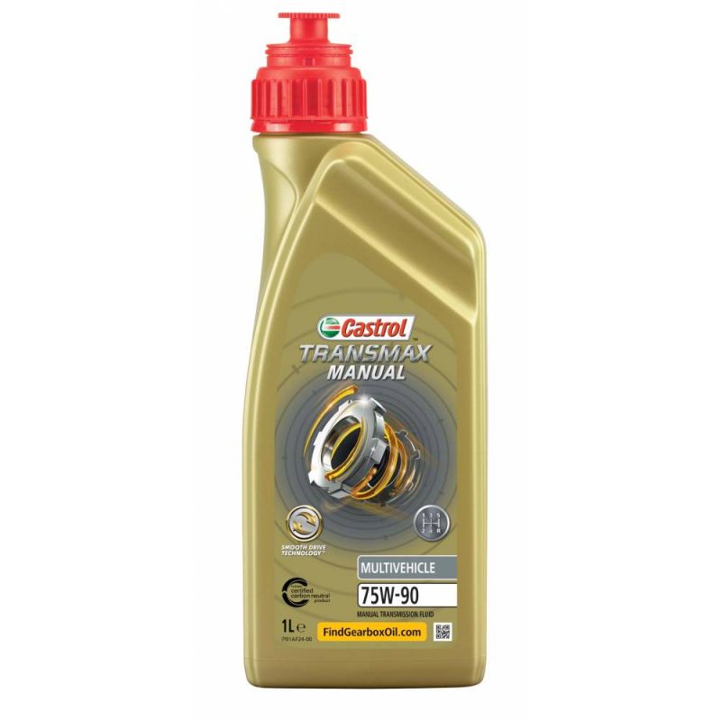 CASTROL 15D812