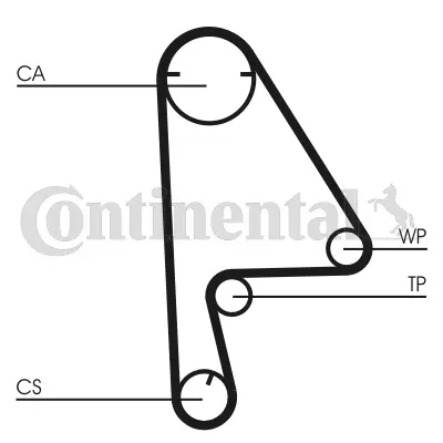 CONTITECH CT1082K1