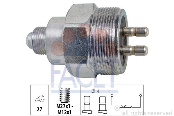 FACET 76324