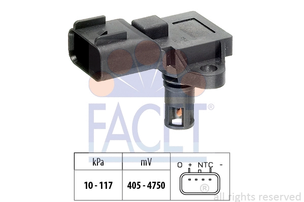 FACET 103097