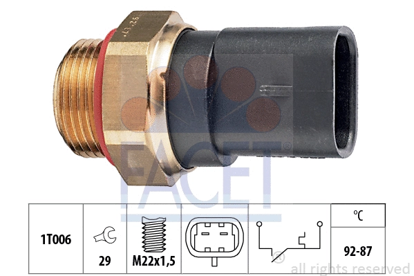 FACET 75187