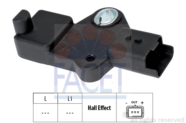 FACET 90524