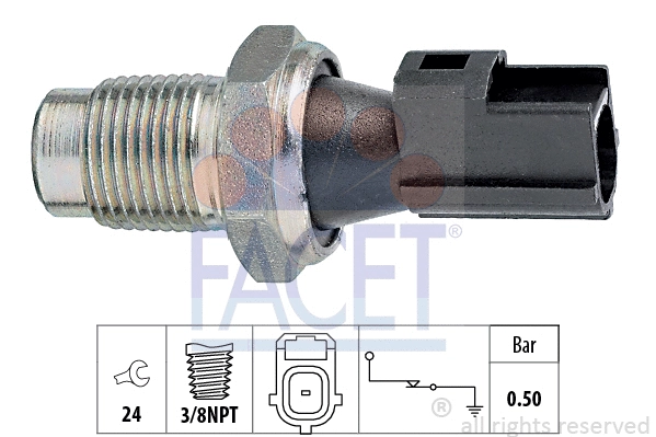 FACET 70148