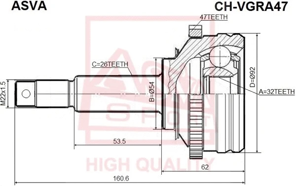 ASVA CHRVGRA47
