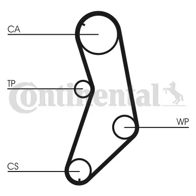 CONTITECH CT745