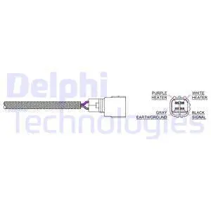 DELPHI ES2005912B1