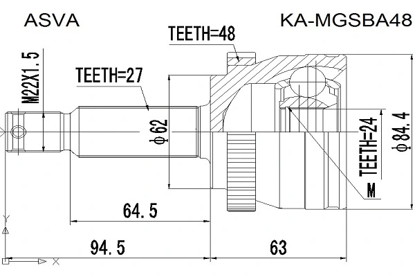ASVA KAMGSBA48