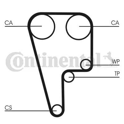 CONTITECH CT1006K1
