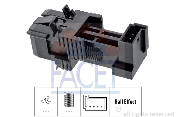 FACET 71215