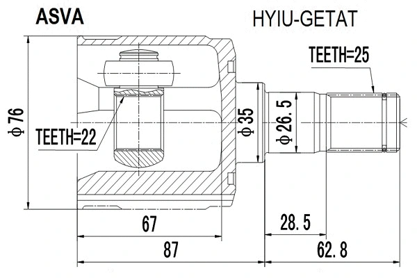 ASVA HYIUGETAT