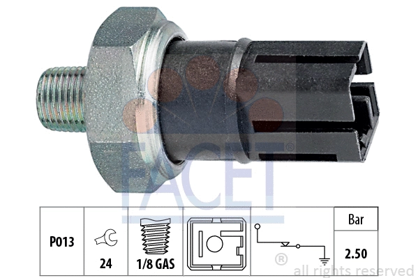 FACET 70160