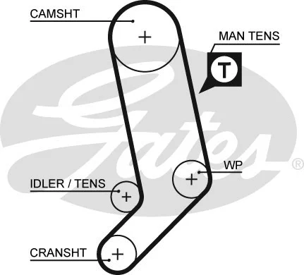 GATES 5323XS