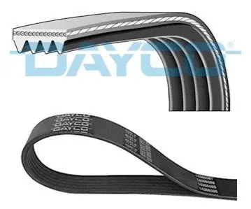 DAYCO 4PK1130HD