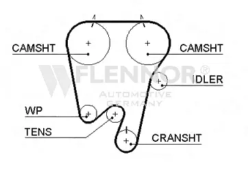 FLENNOR 4232V