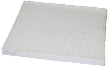 KAP KM0200046
