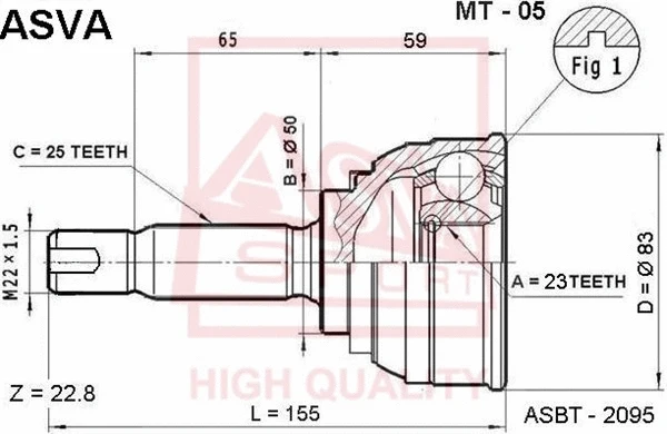 ASVA MT05