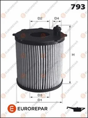 EUROREPAR 1619270080