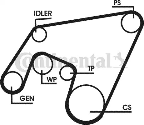 CONTITECH 10X1005