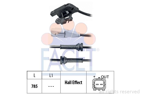 FACET 210031