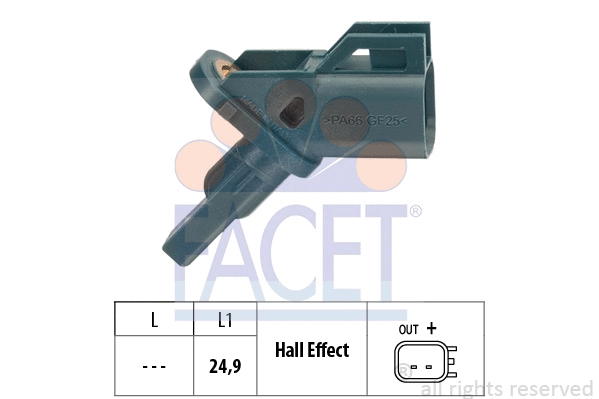 FACET 210002