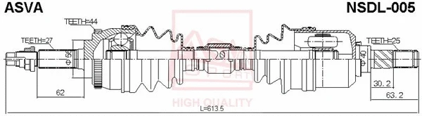 ASVA NSDL005