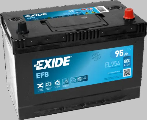 EXIDE EL954