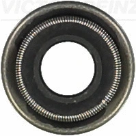 VICTOR REINZ 705285100