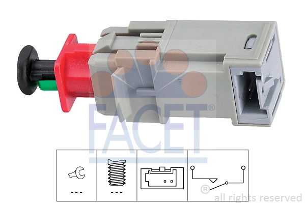FACET 71207
