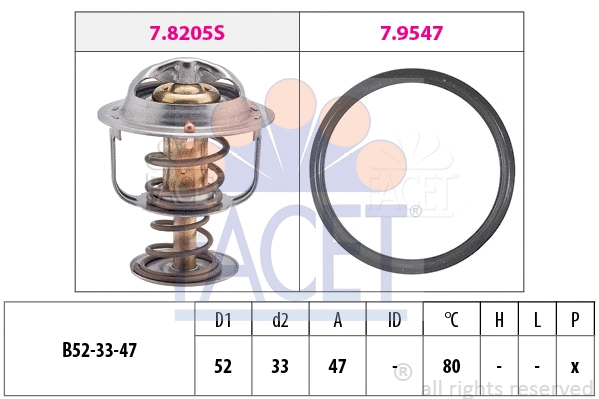 FACET 78205