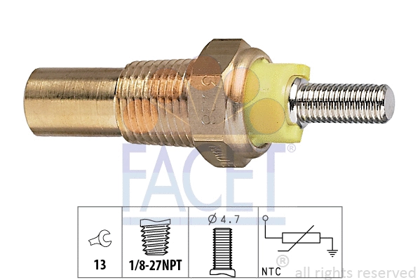 FACET 73028