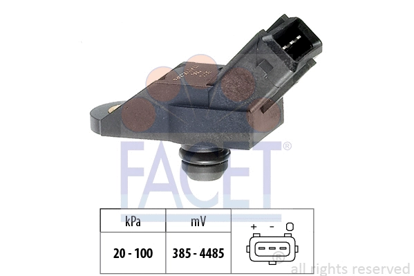FACET 103010