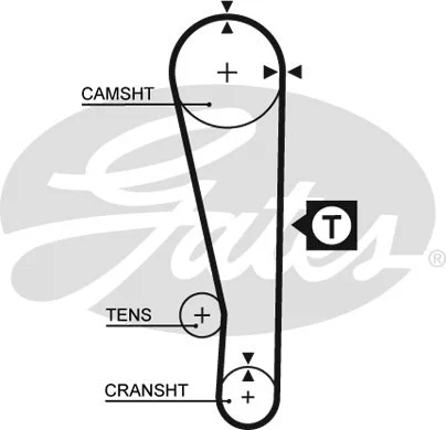 GATES 5283XS