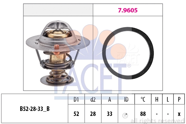 FACET 78412