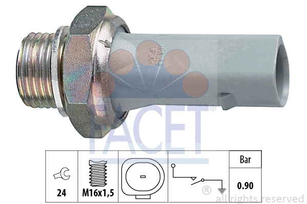 FACET 70150