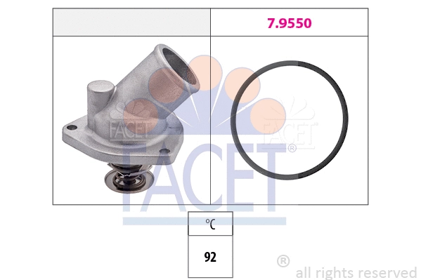 FACET 78196