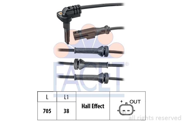 FACET 210102