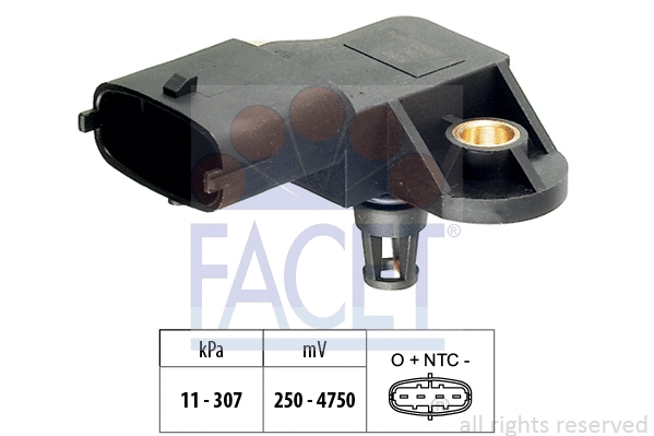 FACET 103082