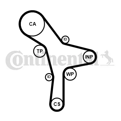 CONTITECH CT1176