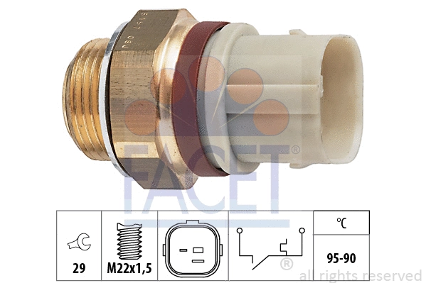 FACET 75197