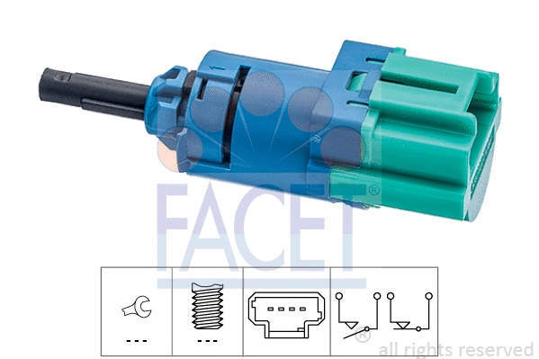 FACET 71286