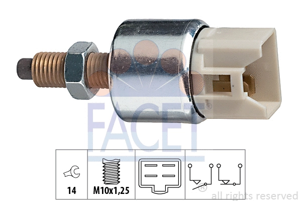 FACET 71122