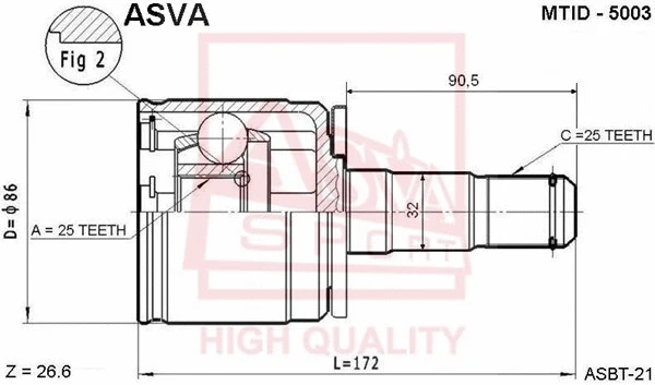 ASVA MTID5003