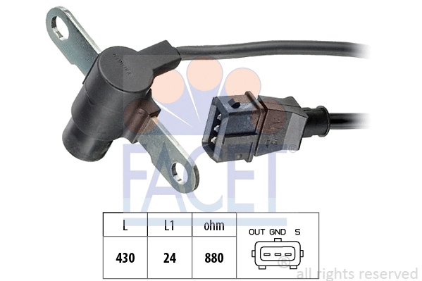 FACET 90198