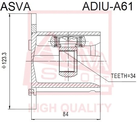 ASVA ADIUA61