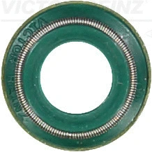 VICTOR REINZ 702863700